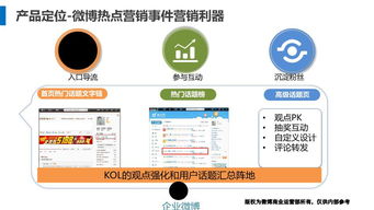 汽車營銷大百科 從傳統4S到全域增長，掌握汽車市場的制勝之術